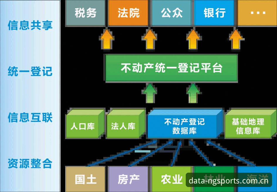 NG体育全球赛事常见问题最新动态：v2.3.0版本功能实测与数据导出解决方案