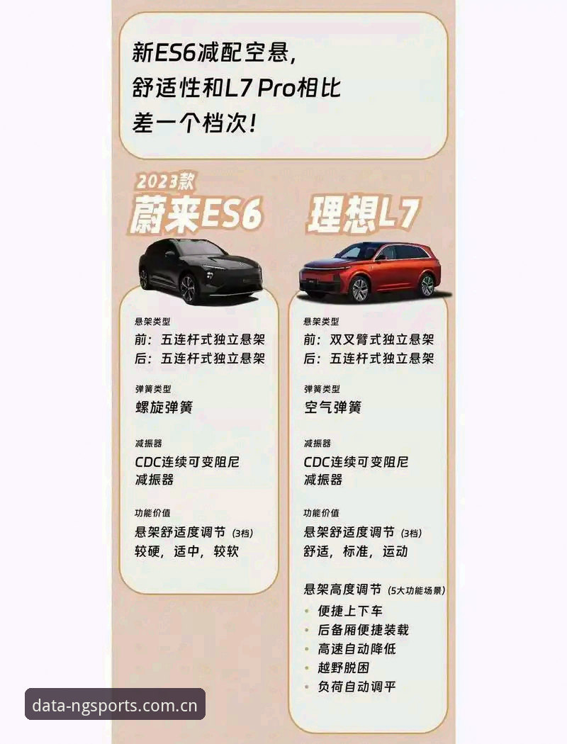 NG体育平台使用指南：从数据查询到竞品对比的完整操作手册