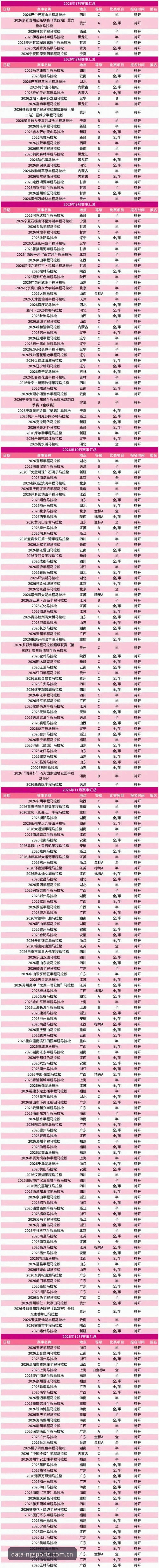 实时赛事数据查询2026最新版本使用教程：从入门到精通的数据分析指南