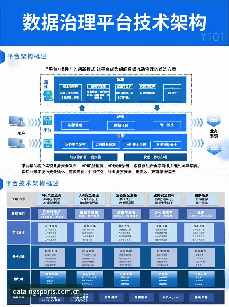 揭秘NG体育赛事服务背后的技术架构：如何用数据洞察赛场本质？