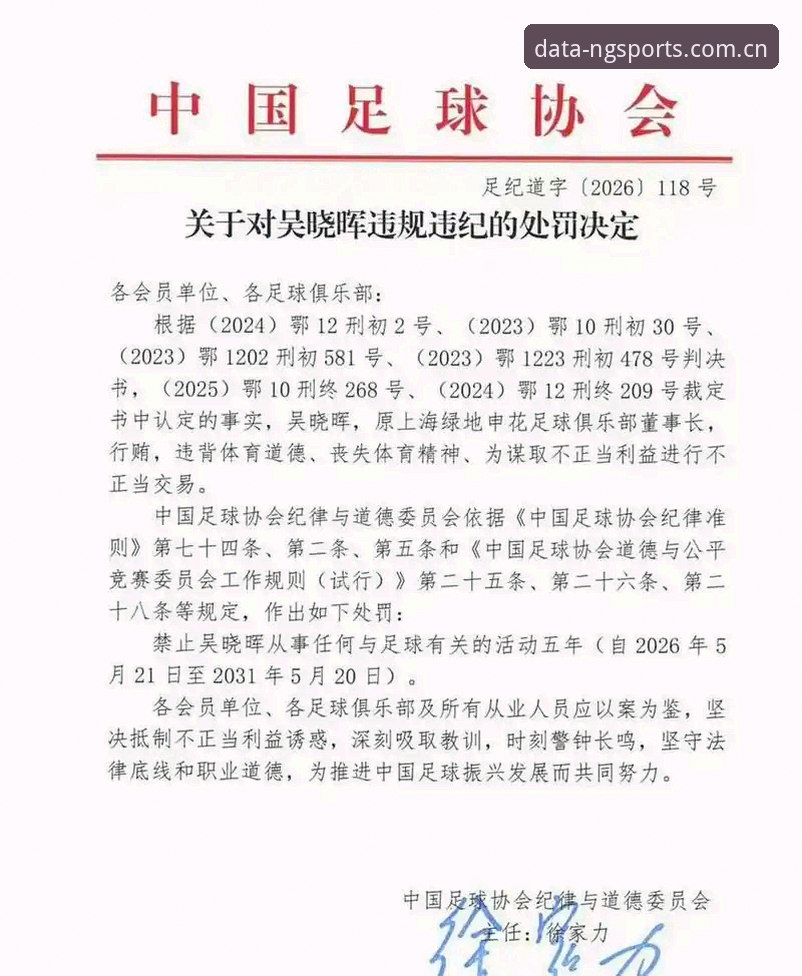 中国足协第三批禁足名单详解：65人受罚，行业乱象深度剖析