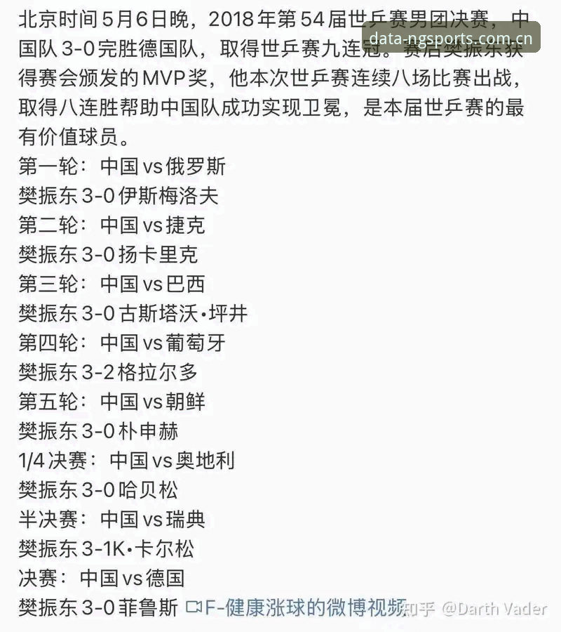 德国队世界杯大名单出炉，如何在NG体育平台追踪这支传奇队伍的夺冠之路？