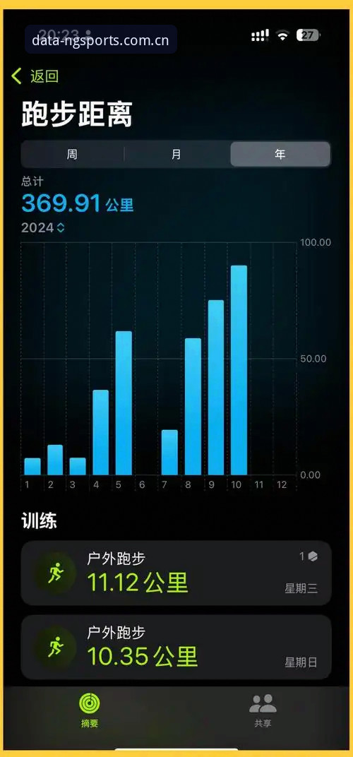 最新NG体育苹果版的7大实用功能，老用户亲测分享